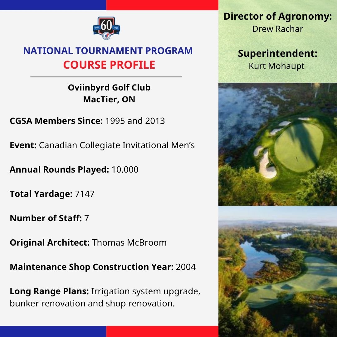 2026_Nation_Tournament_Folder/2026 Drew & Kurt Media Profile