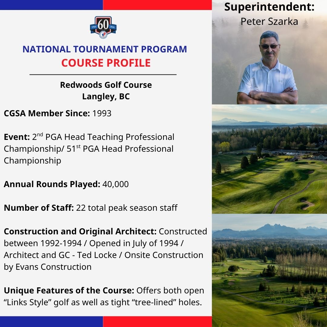 2026_Nation_Tournament_Folder/2026 Peter Szarka Web Profile