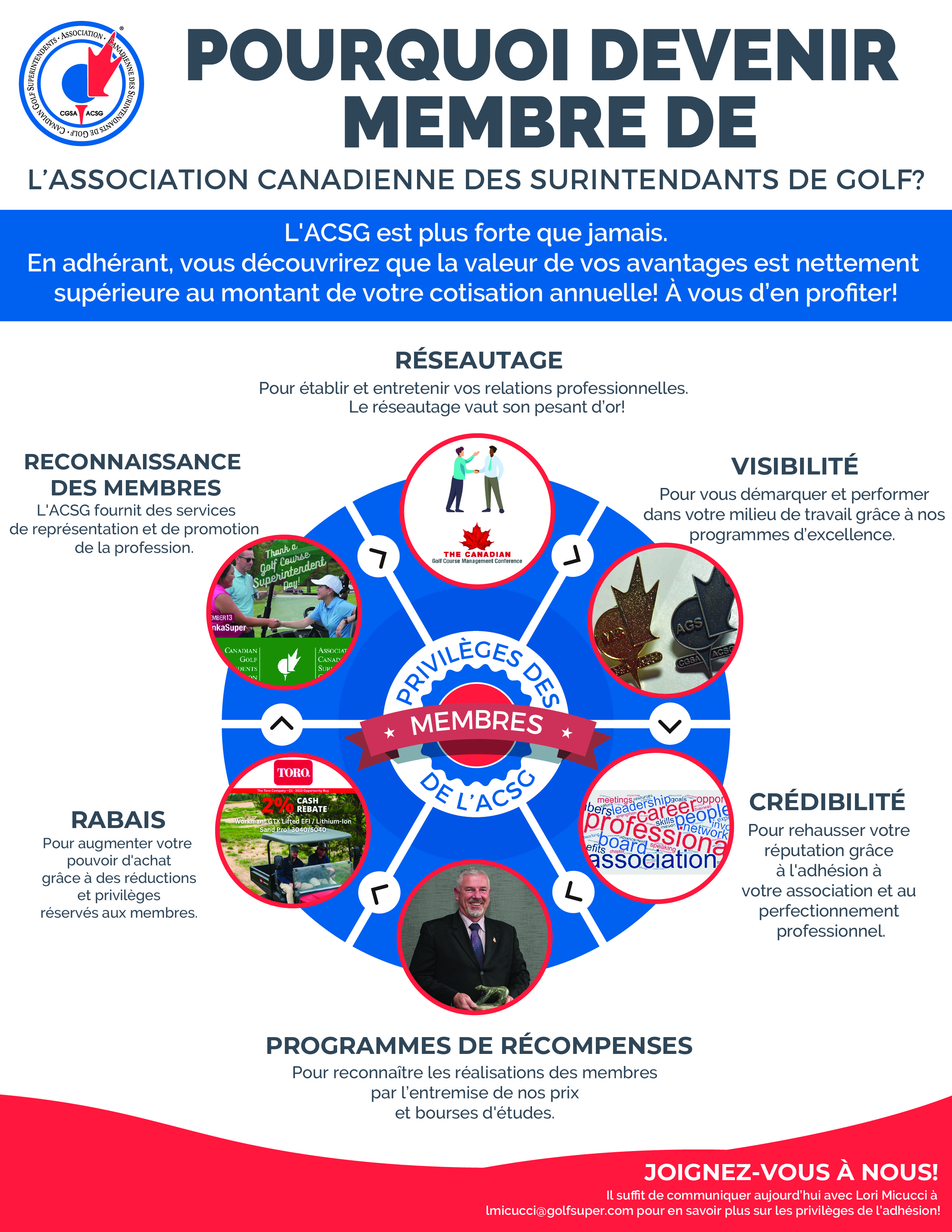 Member_Promo/Why Join in French jpg